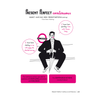 Luci Guitierrez - English is not easy (TWEEDE DRUK)